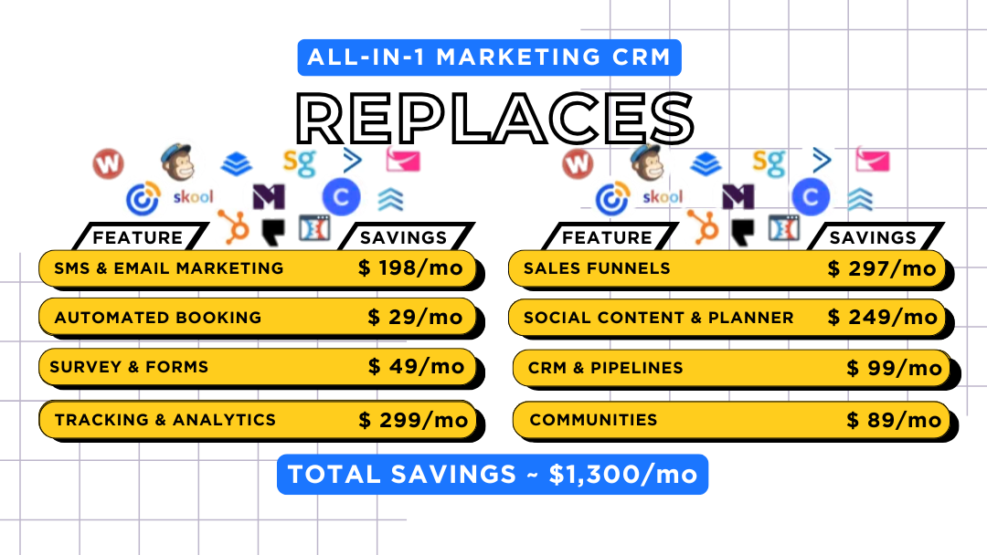 AI Plexus Social CRM Platform